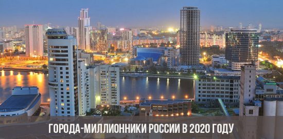 Города-миллионники России в 2020 году