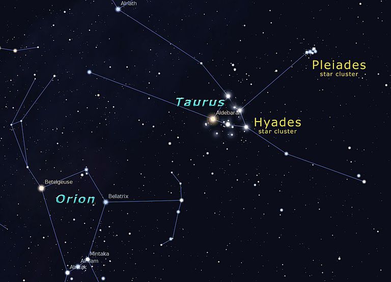 Hyades and pleiades finder chart