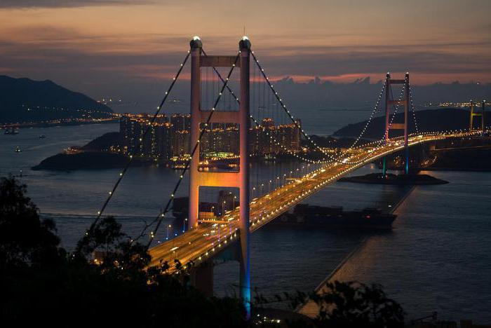 10 самых красивых мостов мира